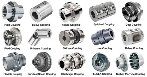 motor shaft coupling